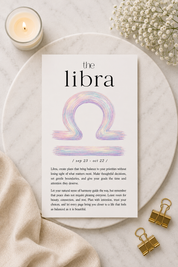 Aligned by the Stars Zodiac Affirmation A6 Dashboard